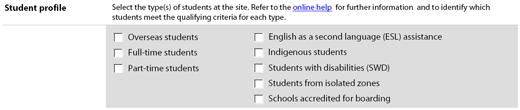 Student profile